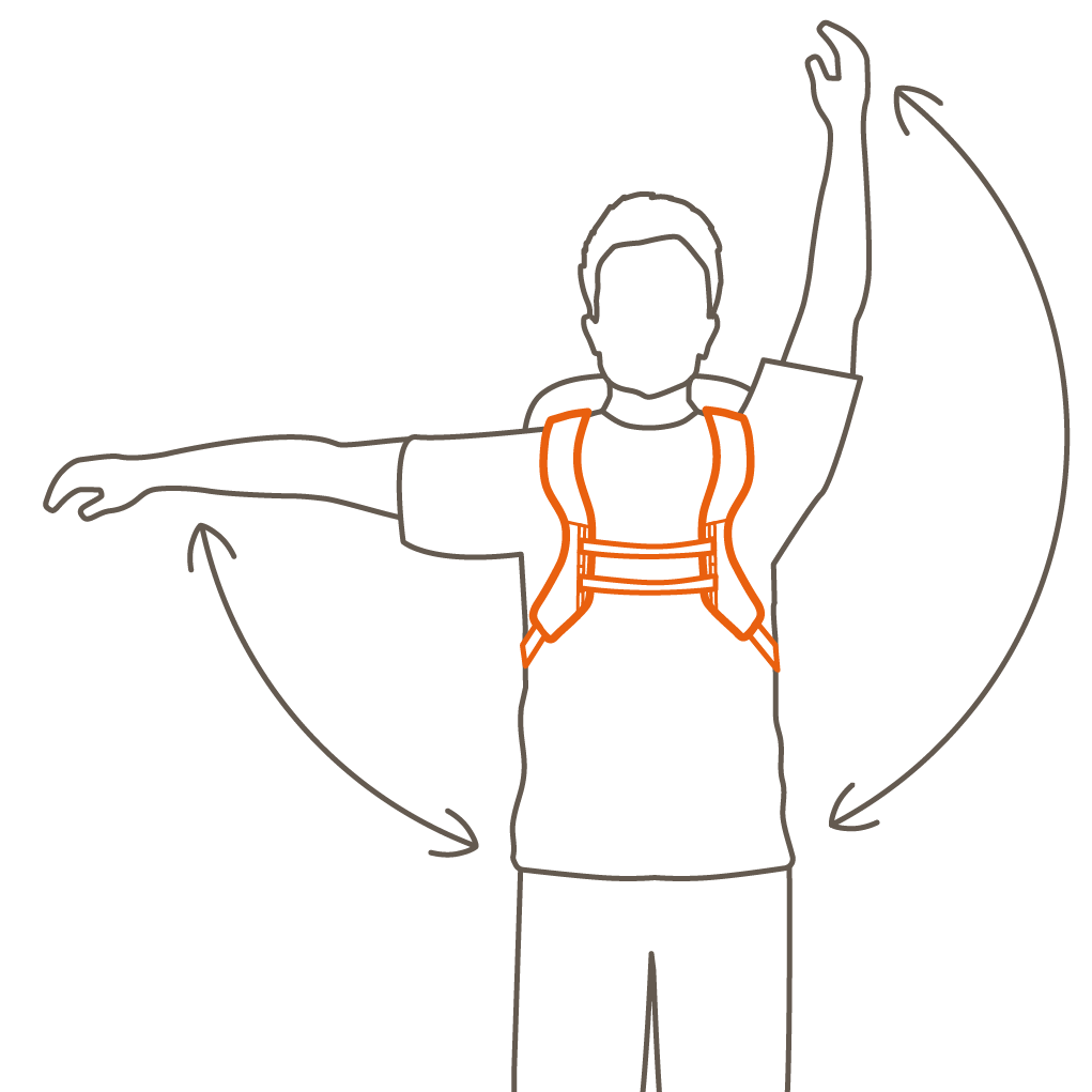 Die Grafik zeigt die Bewegungsfreiheiten im Schulterbereich durch die Ergoshape-Gurte.