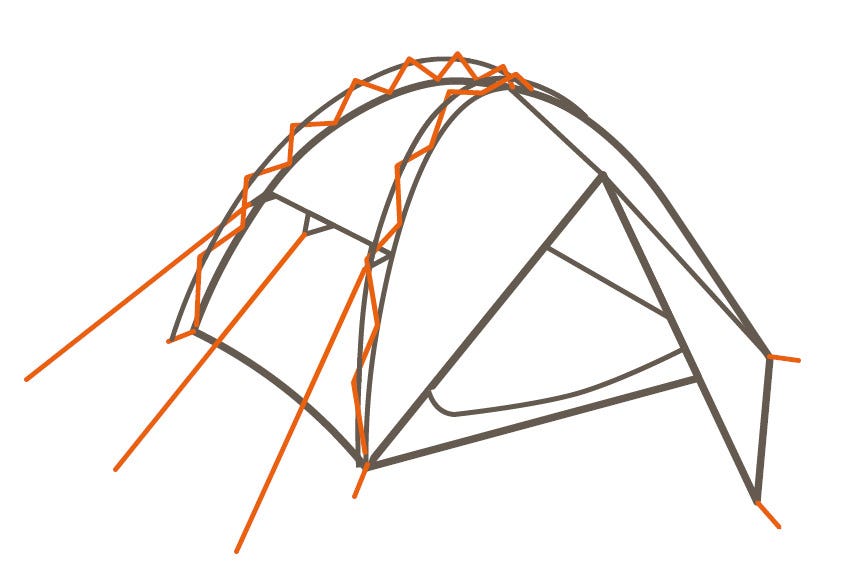 Die Abspannleinen sind in dieser Zelt-Grafik orange hervorgehoben