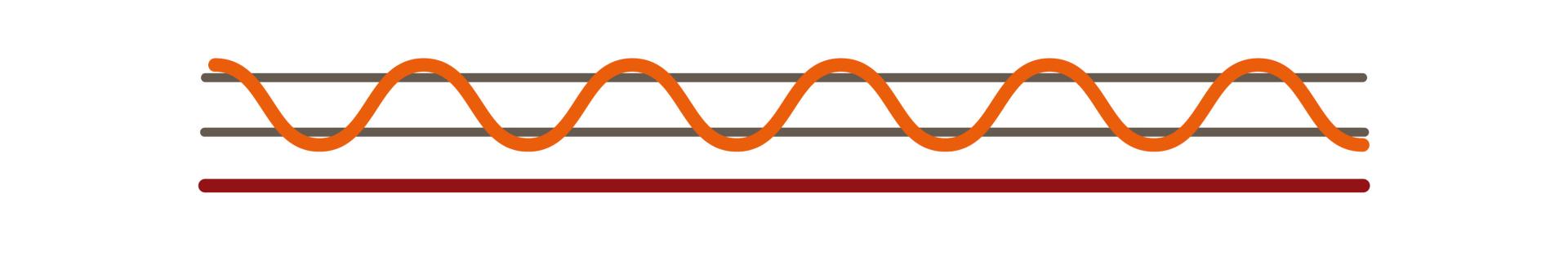 Die Grafik skizziert eine herkömmliche Nahtverarbeitung