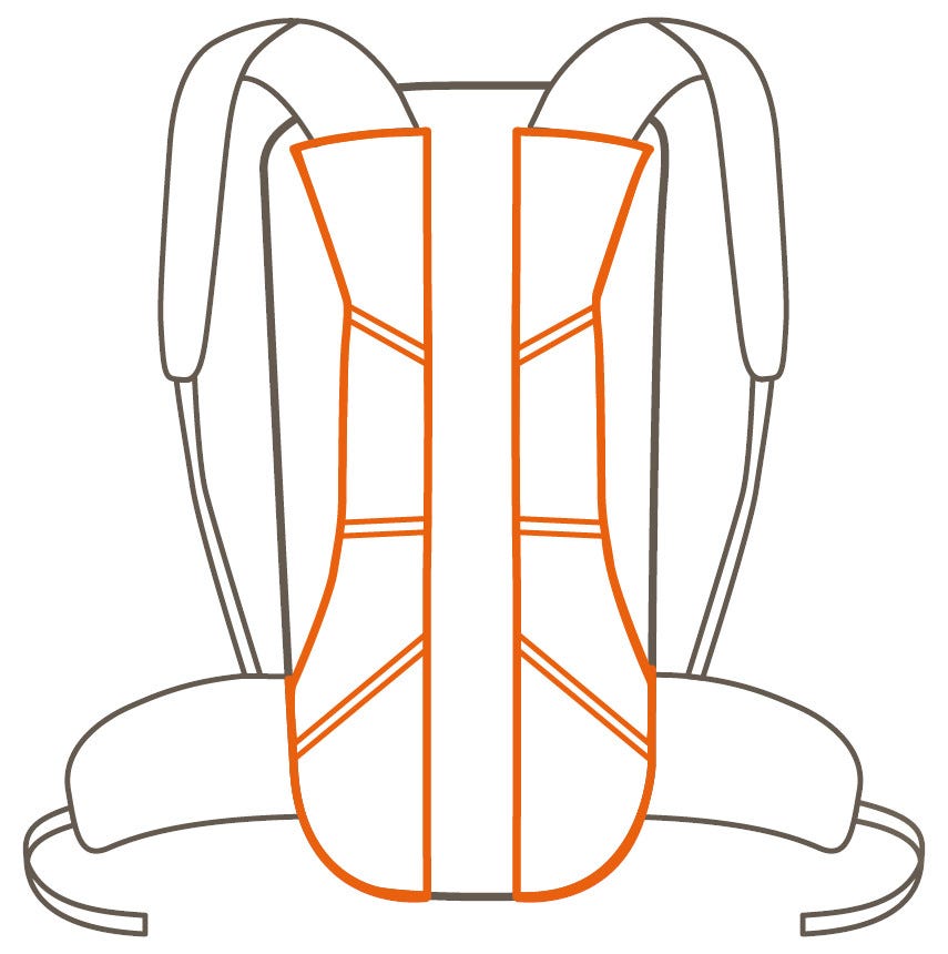 Das Tragesystem für Fahrradrucksäcke Vent Active Bike.