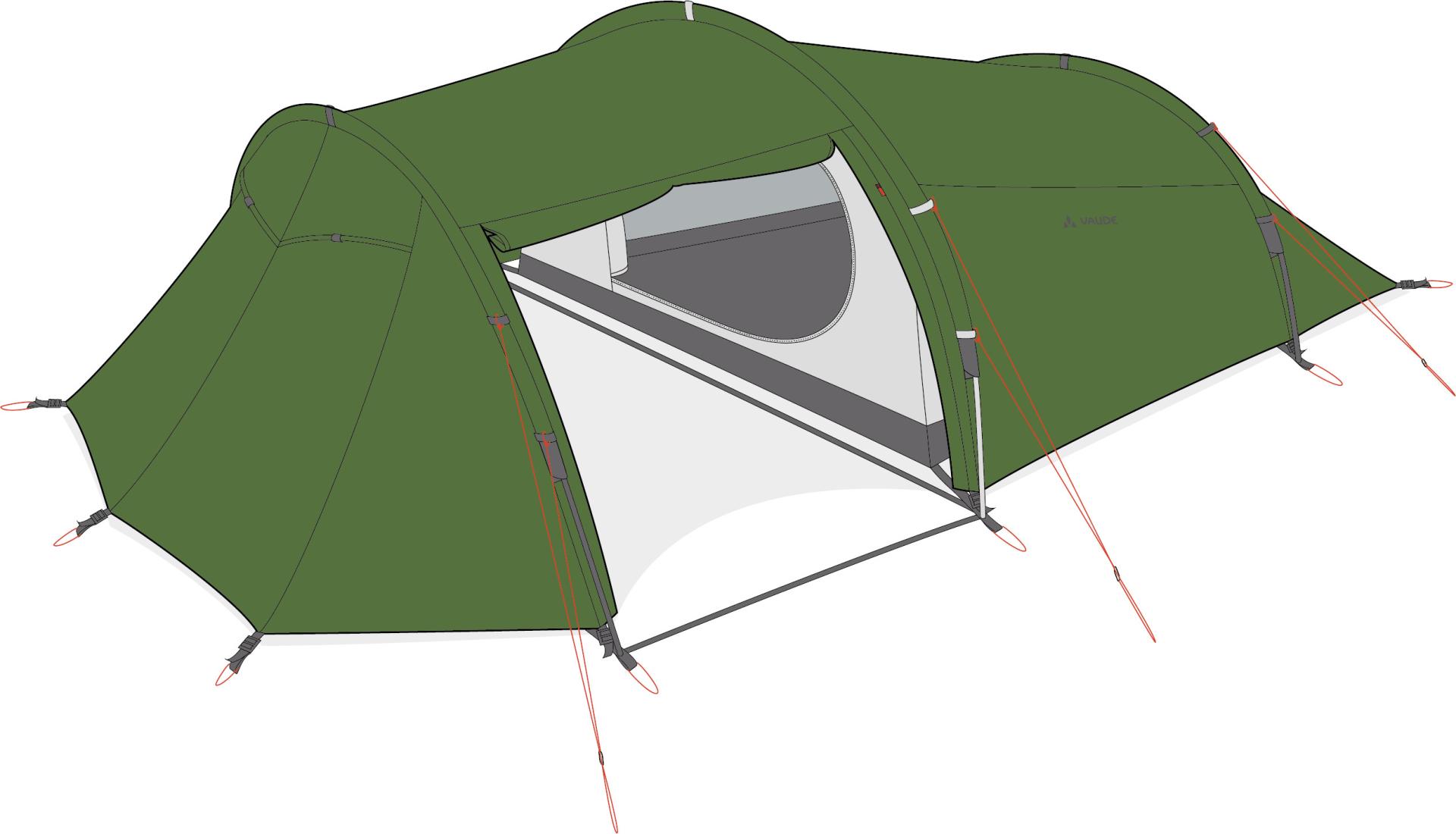 Die Grafik eines VAUDE Tunnelzelts