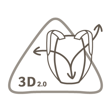 Aeroflex 3D 2.0
