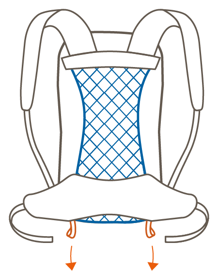 Aeroflex Control