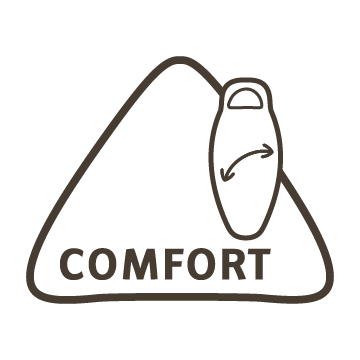 Mummy Comfort