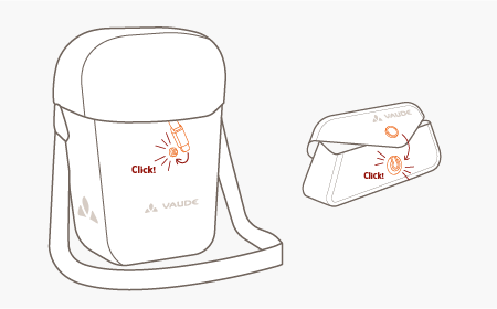 A graphic shows the closure options for Fidlock brand bags